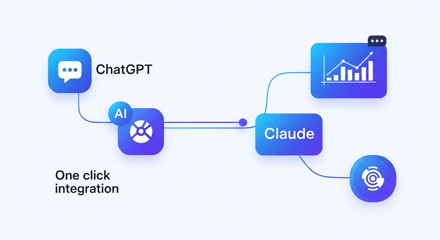 Salespeak ChatGPT App and Claude Connector