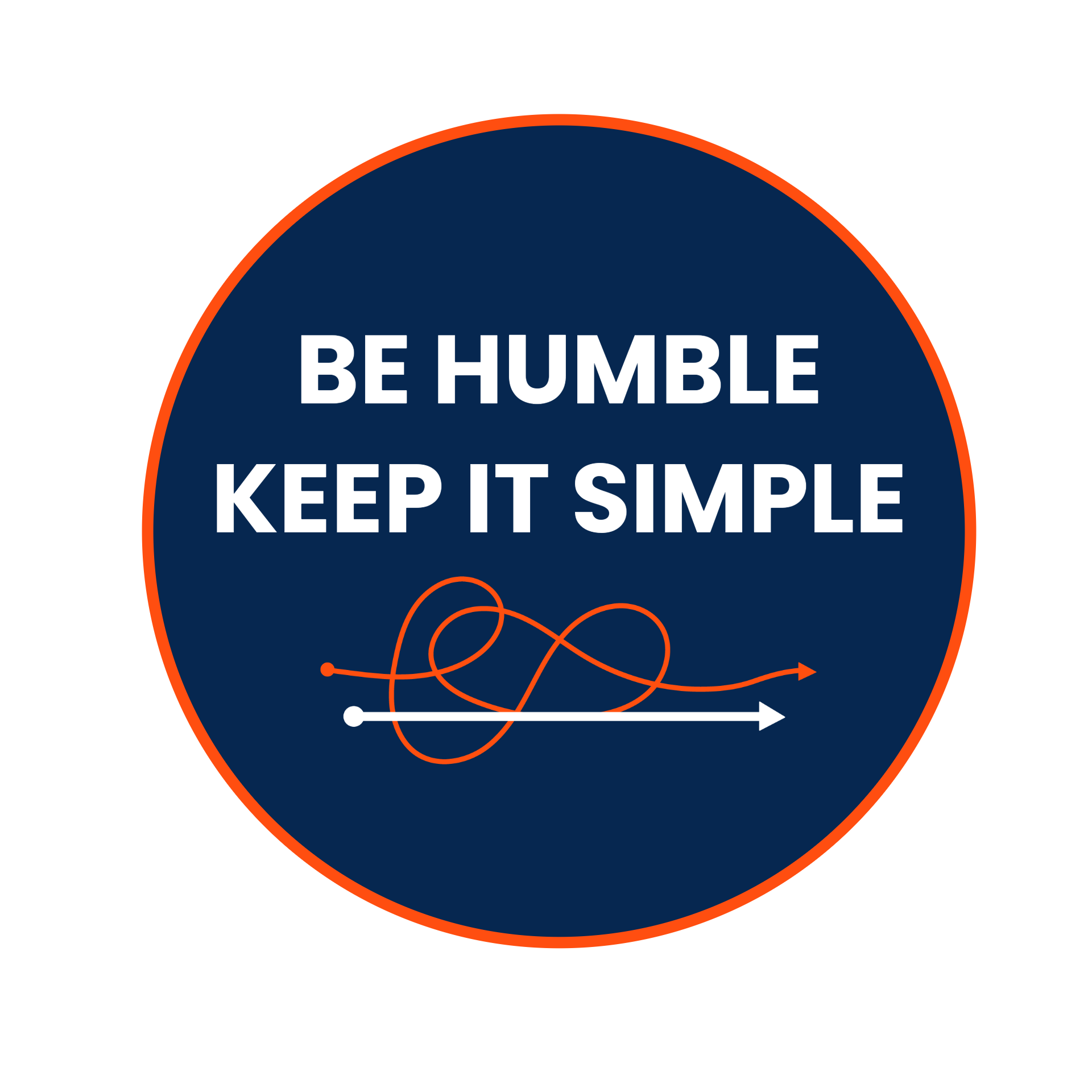 icon: Be Humble, Keep It Simple