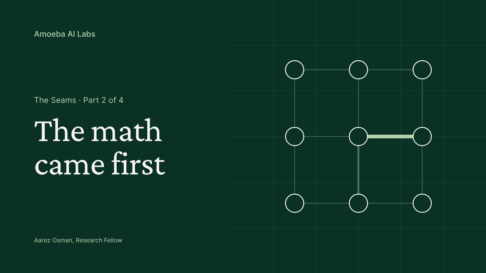 The Seams, Part 2: The math came first