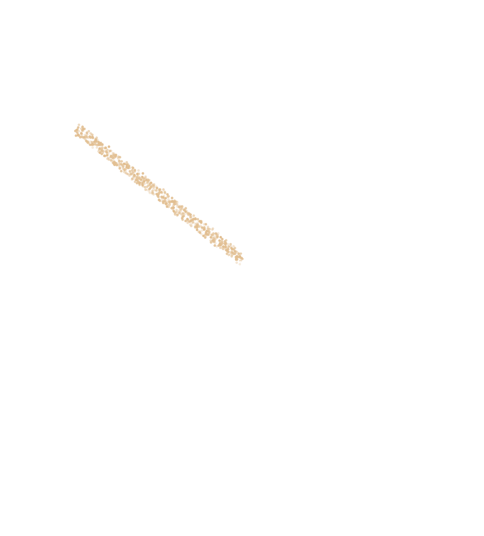 Dot-pattern diagram of three systems with the seam between the first two highlighted