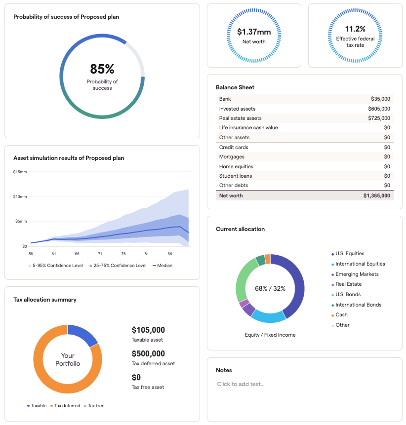 One Page Personalized Financial Plan