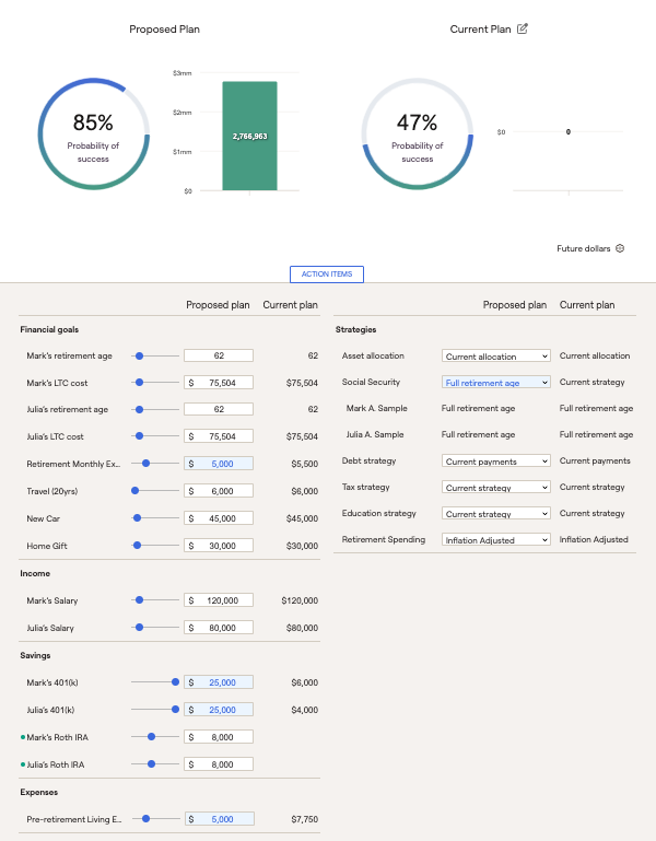 Personalize Retirement Analysis with RetireSmart