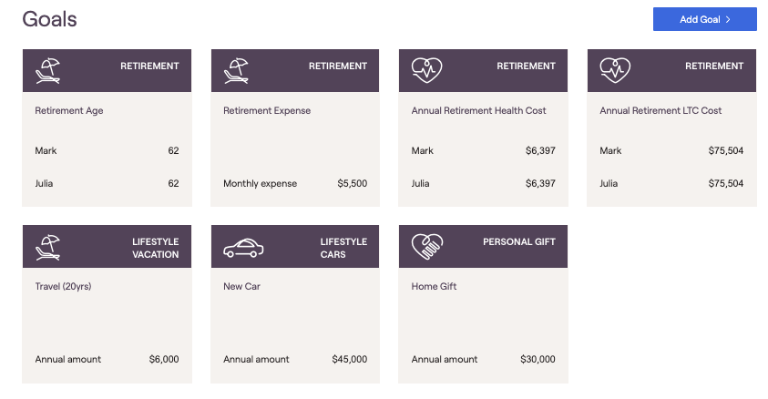 Pursue Your Retirement Goals with RetireSmart