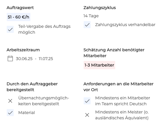 Übersicht der Auftragsdetails