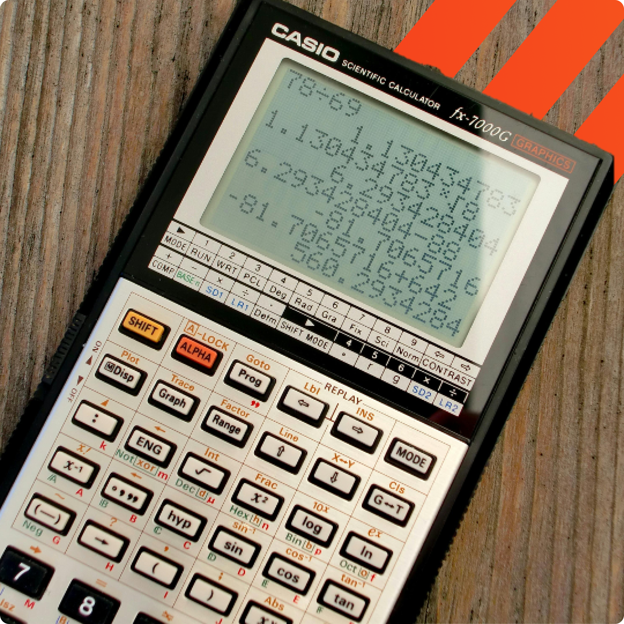 Besprechung von Bauunterlagen