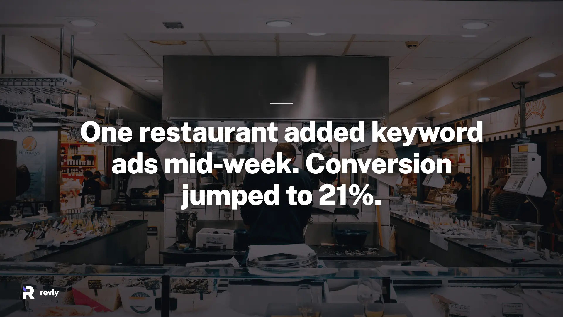 One restaurant added keyword ads mid-week. Conversion jumped to 21%.