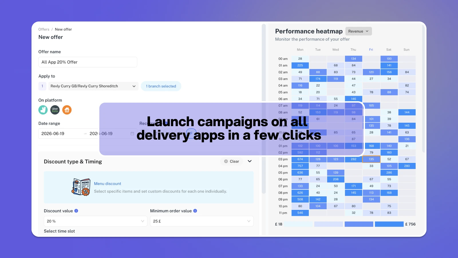 Launch campaigns in seconds