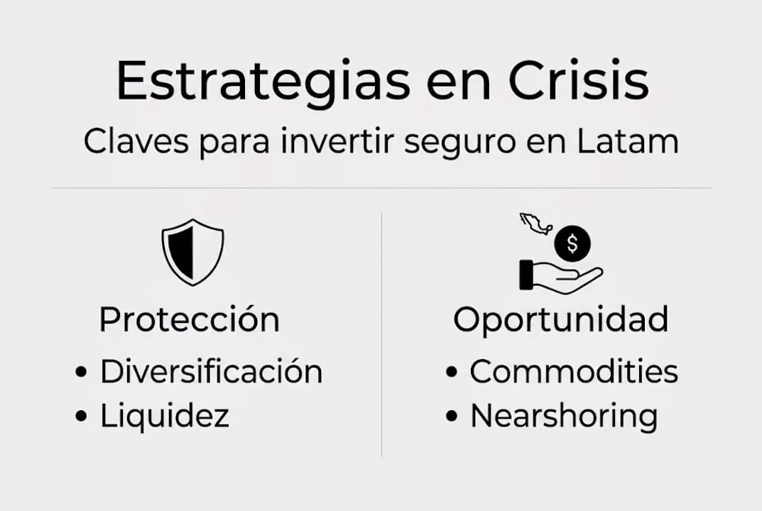Infografía: estrategias esenciales para invertir en tiempos de crisis