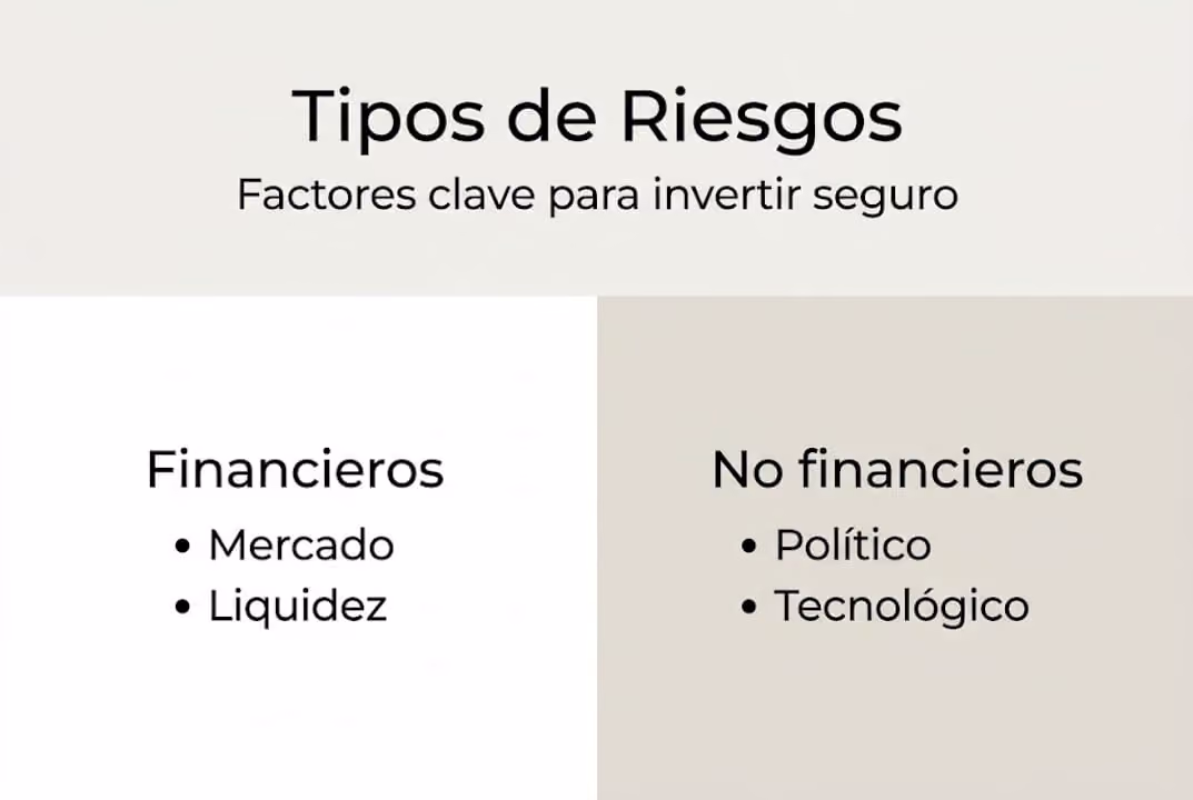 Infografía: conoce los diferentes tipos de riesgos al invertir