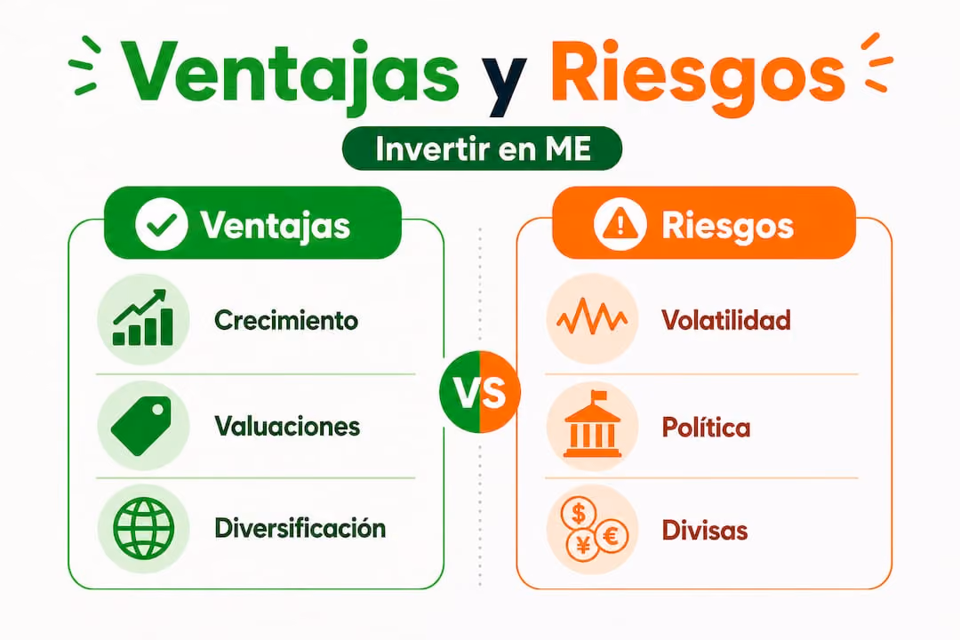 Infografía que muestra de forma clara las ventajas y los riesgos de los diferentes mercados