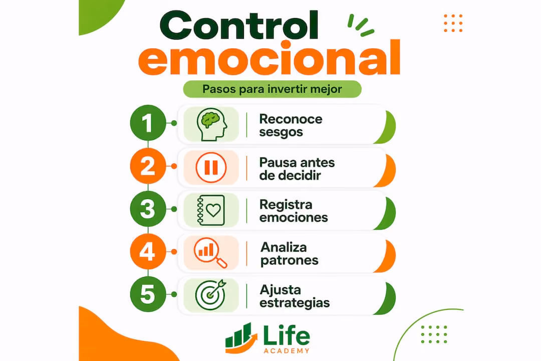 Infografía: claves para gestionar tus emociones al invertir