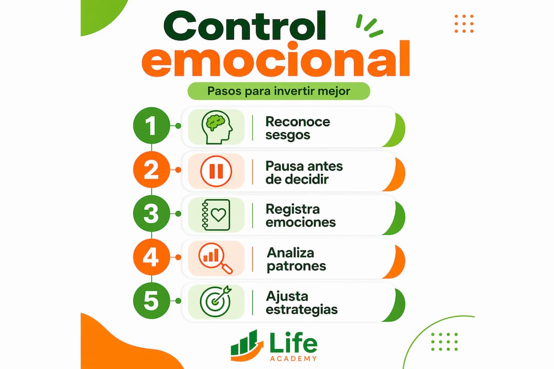 Infografía: claves para gestionar tus emociones al invertir