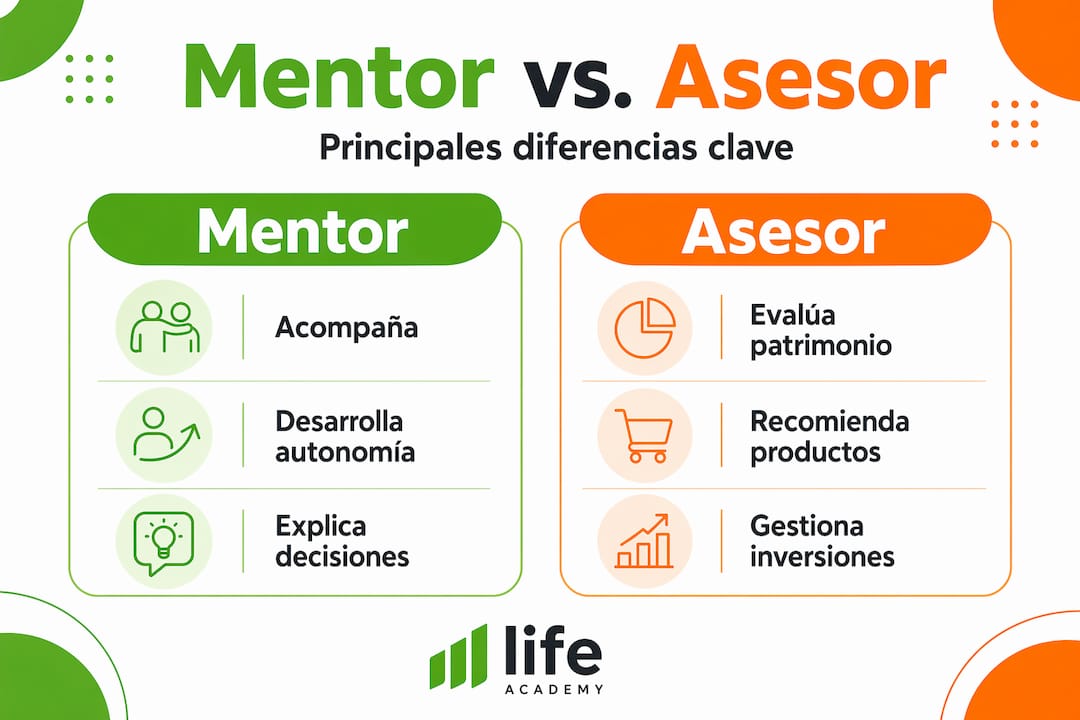 Infografía: ¿En qué se diferencian un mentor financiero y un asesor financiero?