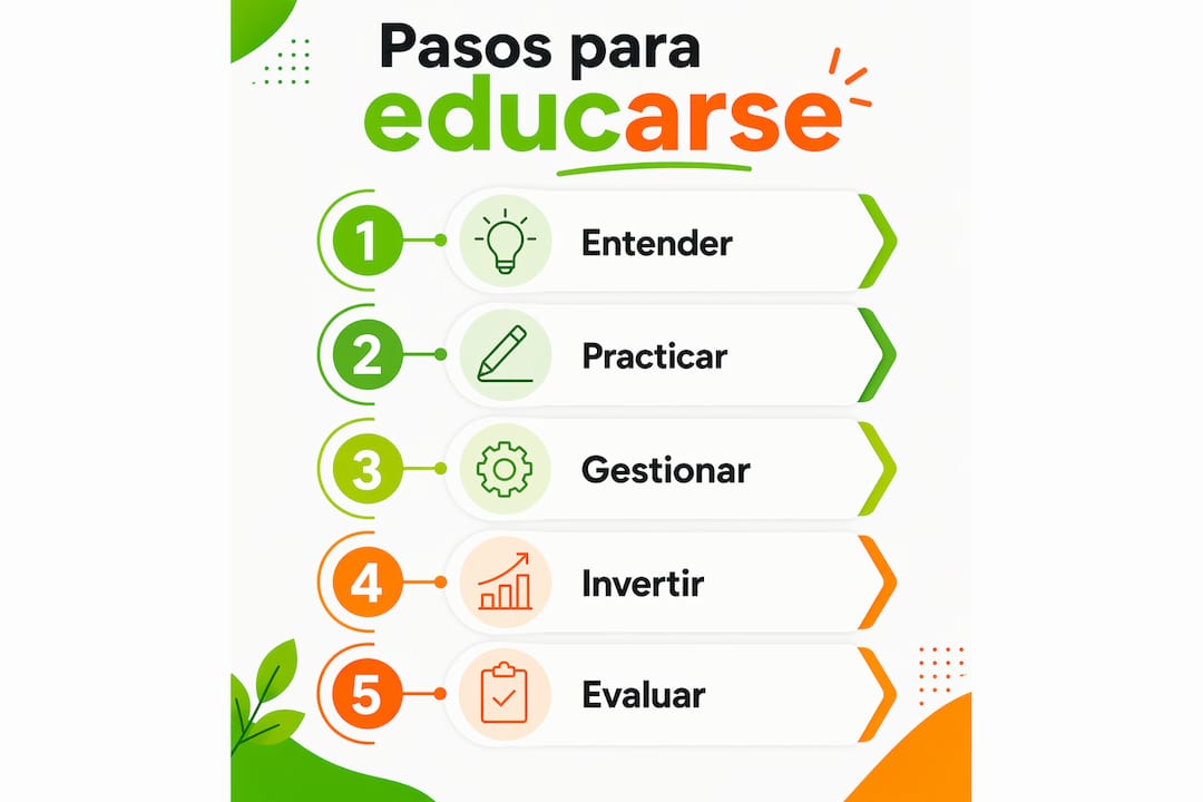 Guía visual paso a paso para empezar en el mundo de la bolsa