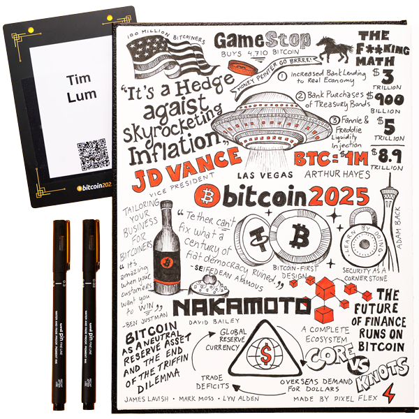 Sketchnotes from Bitcoin Conference