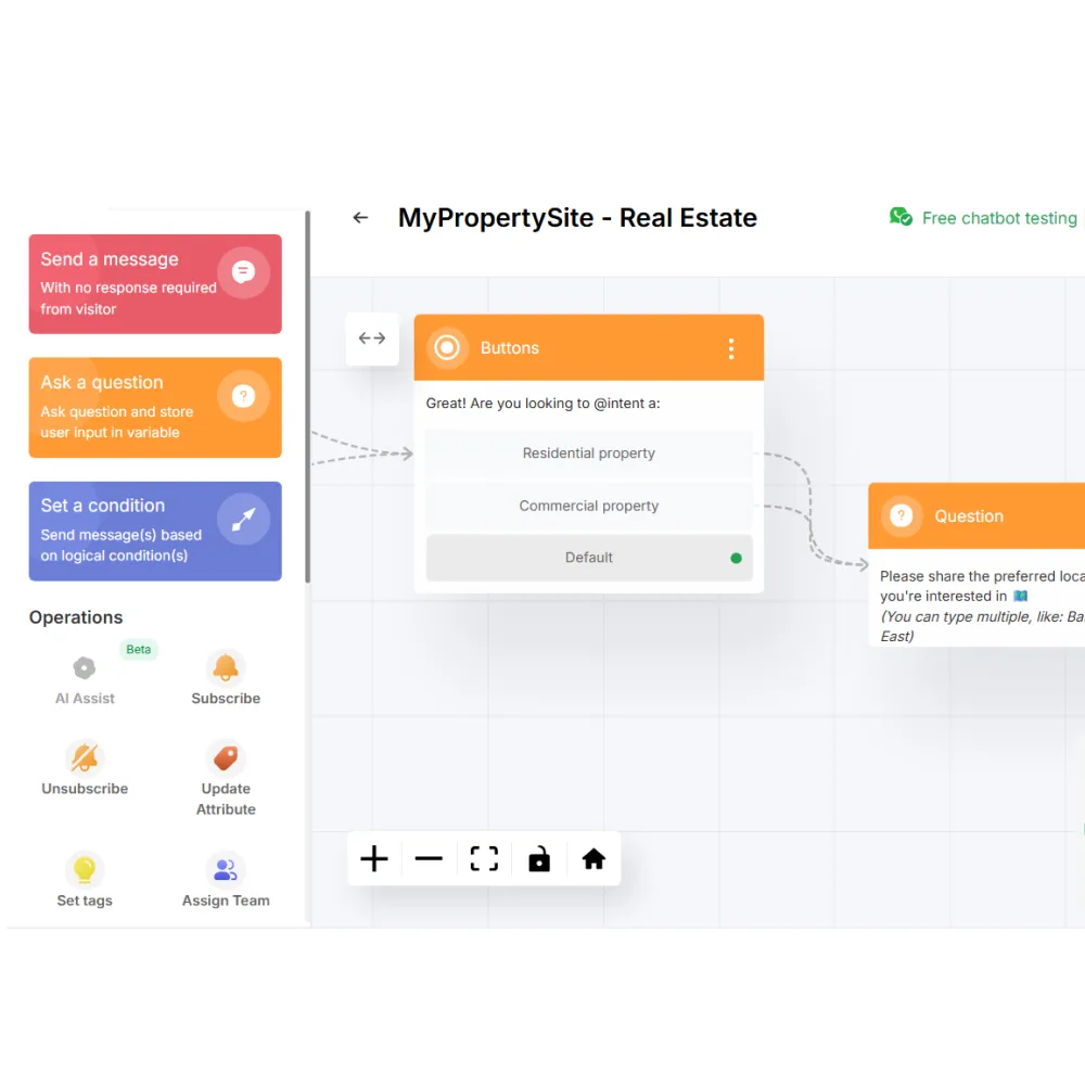 Screenshot of a chatbot builder interface labeled MyPropertySite - Real Estate, showing workflow elements including Send a message, Ask a question, Set a condition, and buttons for Residential and Commercial property options.