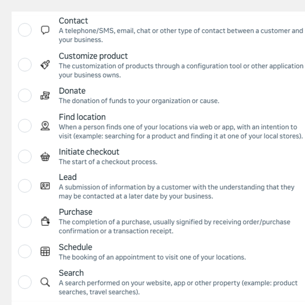 List of business action options with icons and descriptions: Contact, Customize product, Donate, Find location, Initiate checkout, Lead, Purchase, Schedule, and Search.