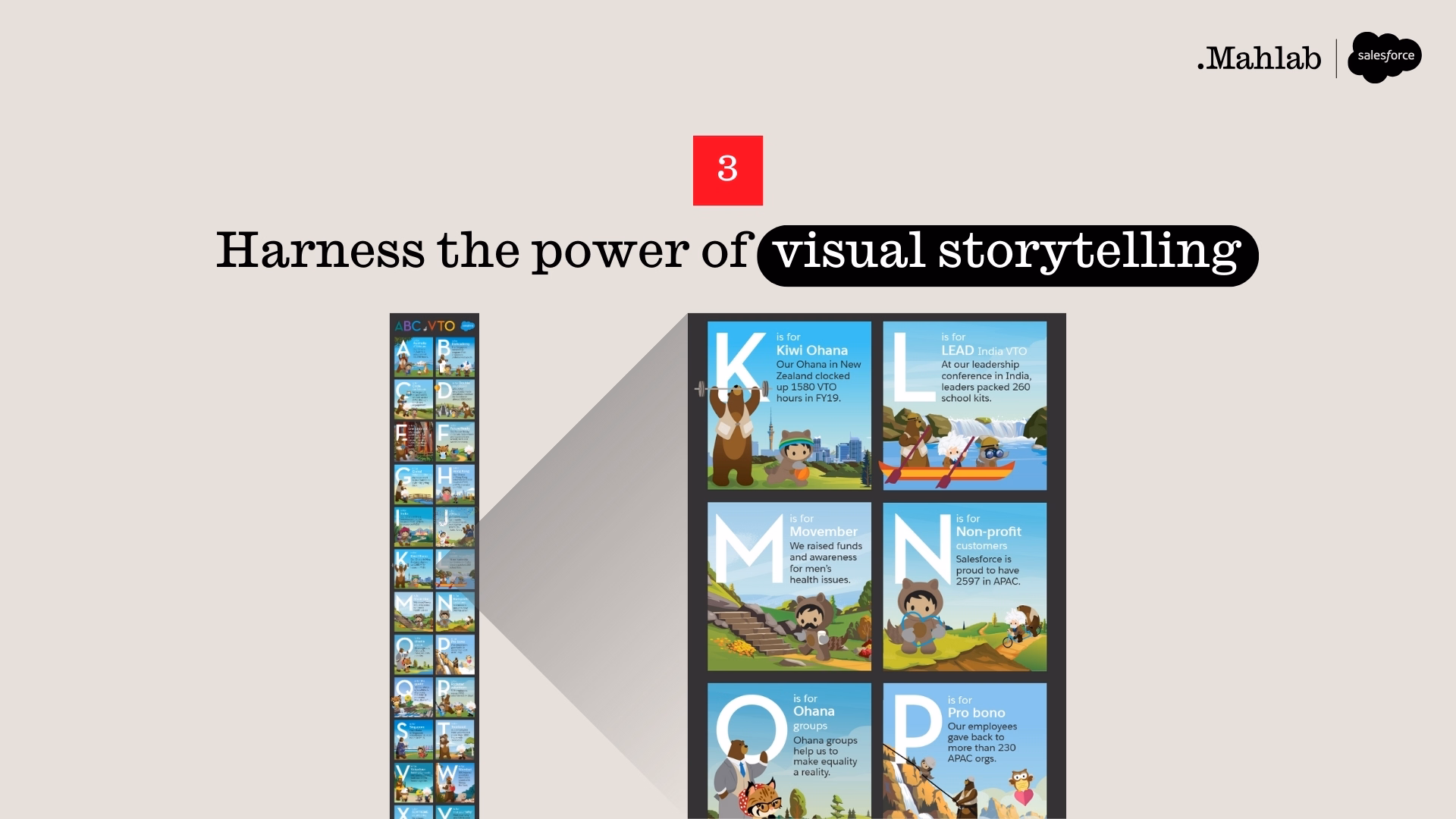 Slide with heading ‘Harness the power of visual storytelling’. Colourful infographic panels from Salesforce show how visuals make complex stories easier to understand.