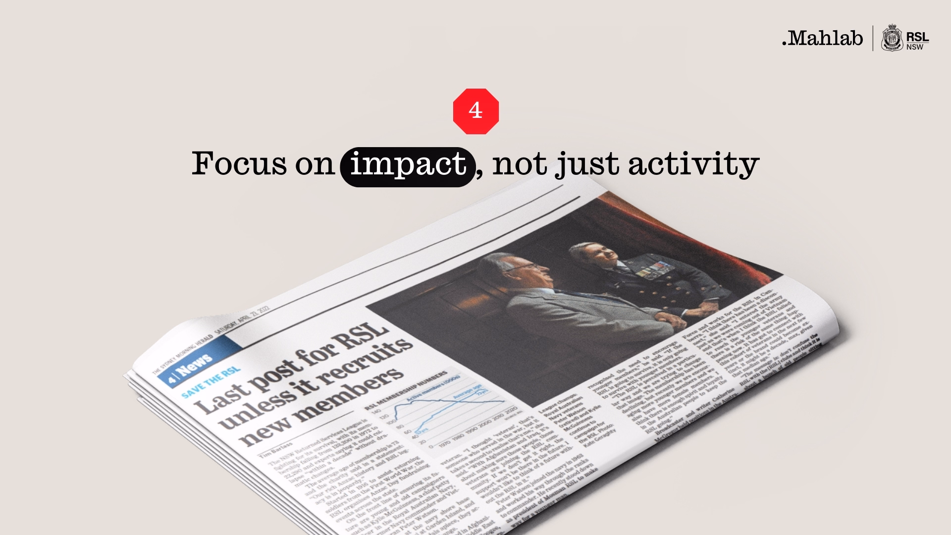 Image with heading ‘Focus on impact, not just activity’. A folded newspaper with an article about RSL membership highlights the importance of outcomes over actions.