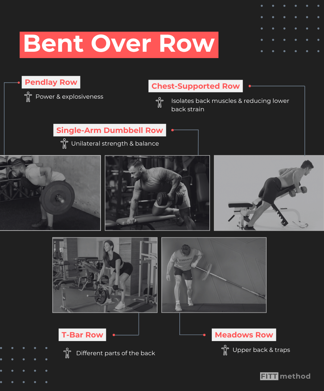 Common variations of the bent-over row