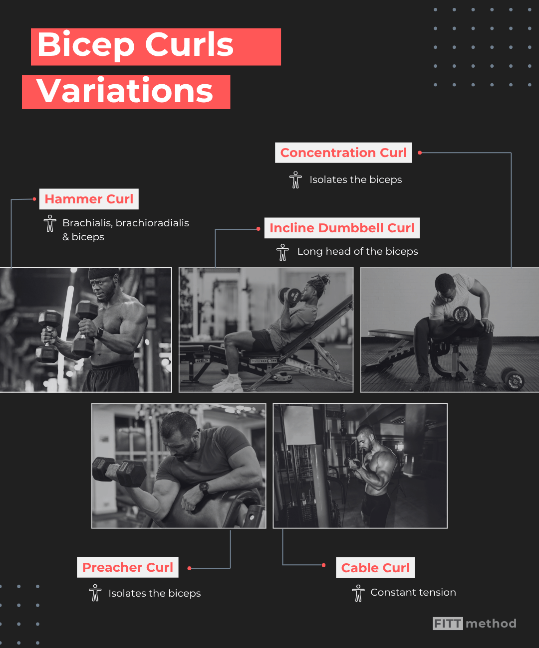 Variations of the bicep curl