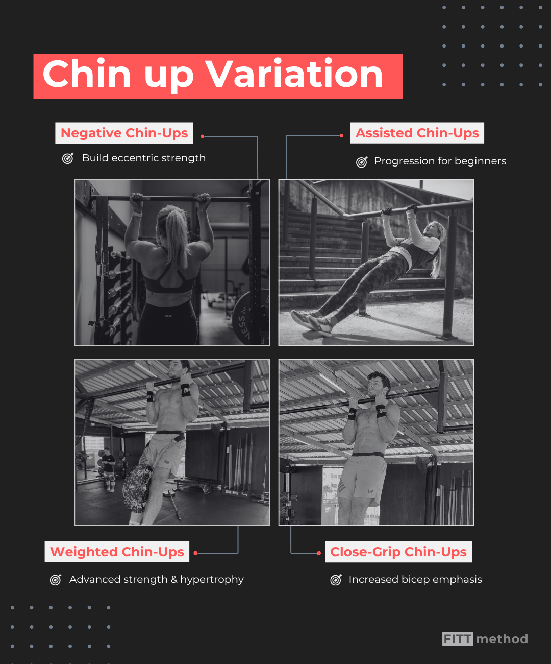 Common variations of the chin-up