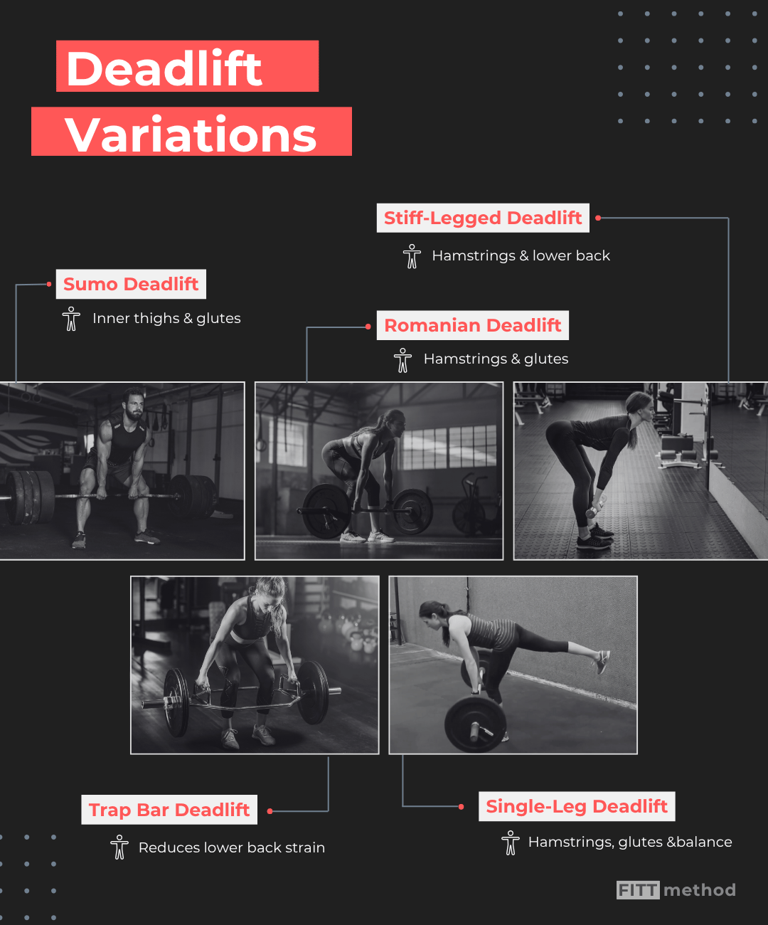 Variations of the deadlift