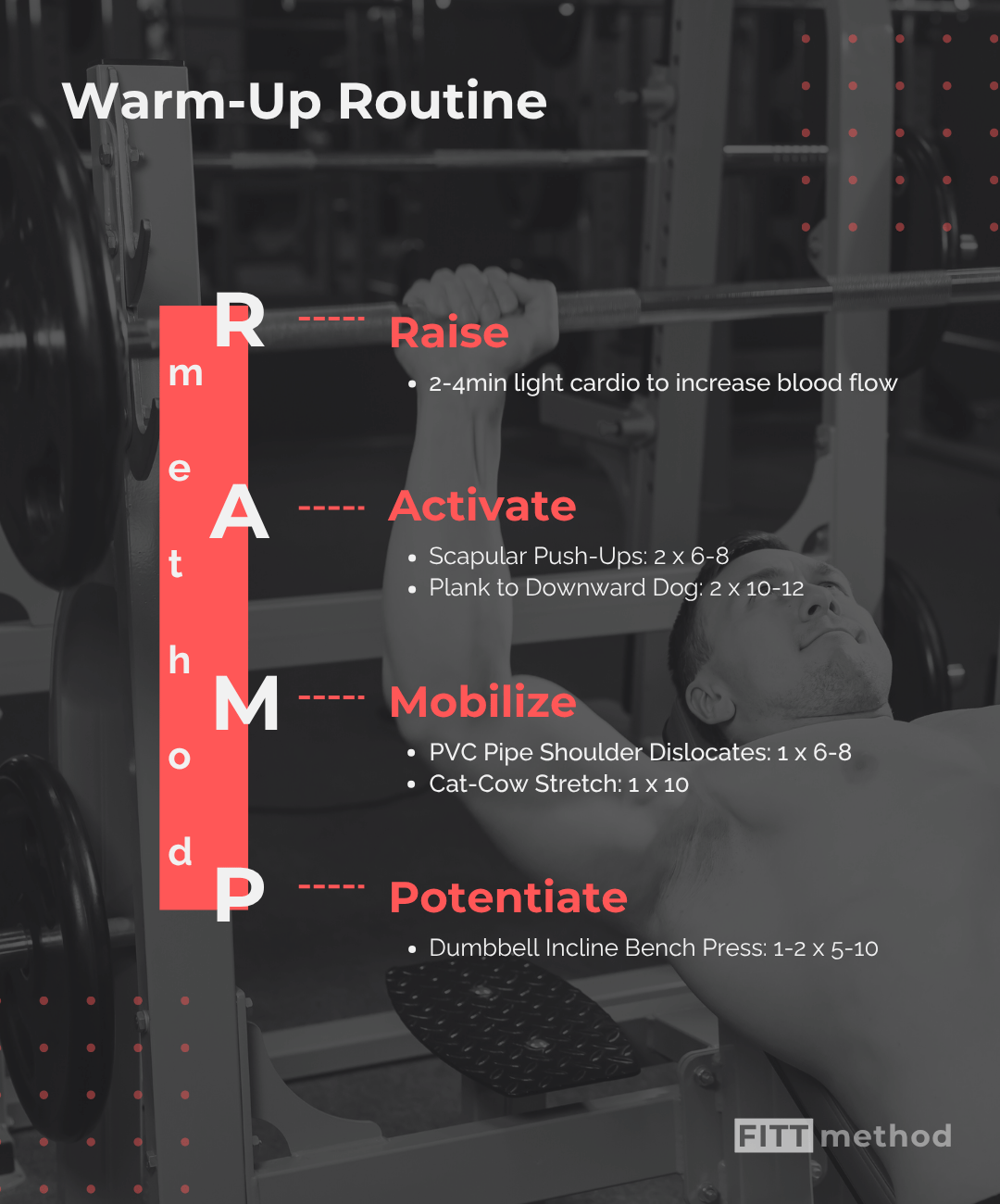 Warm-up routine for incline bench press