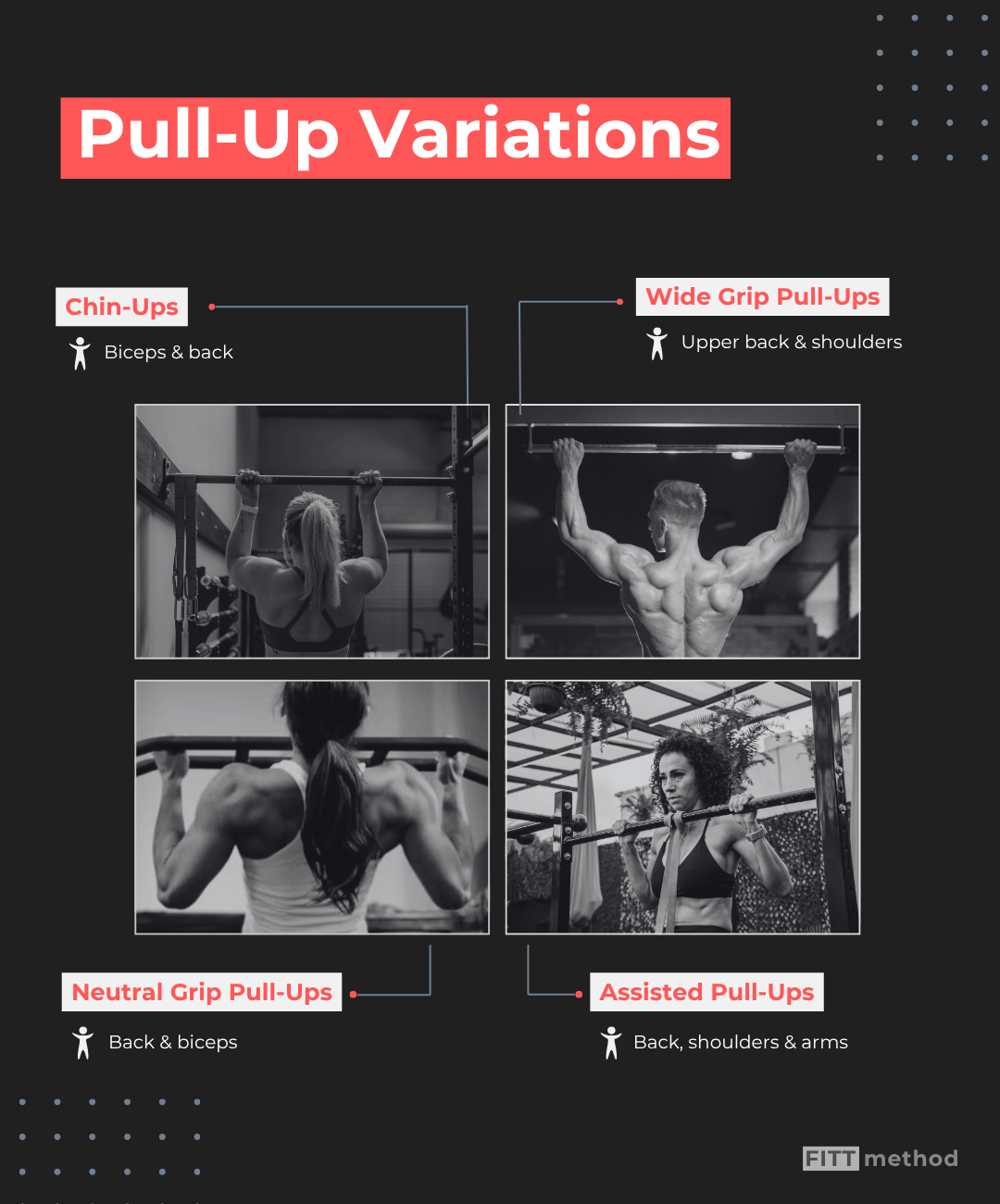Pull-up variations