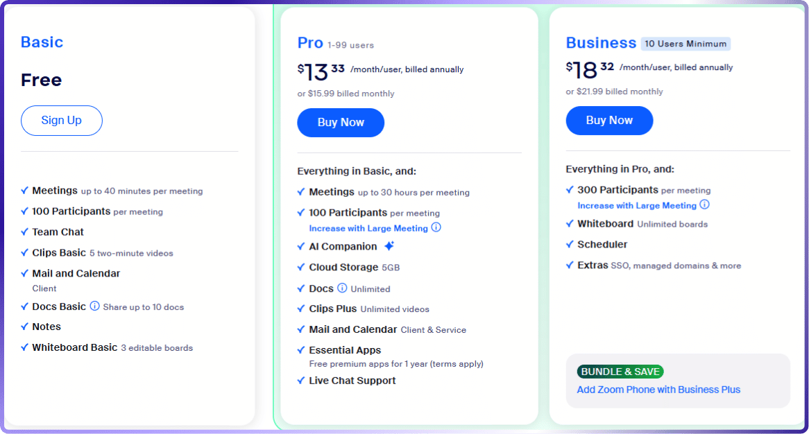 Zoom Pricing Table | Zoom Vs Google Meet