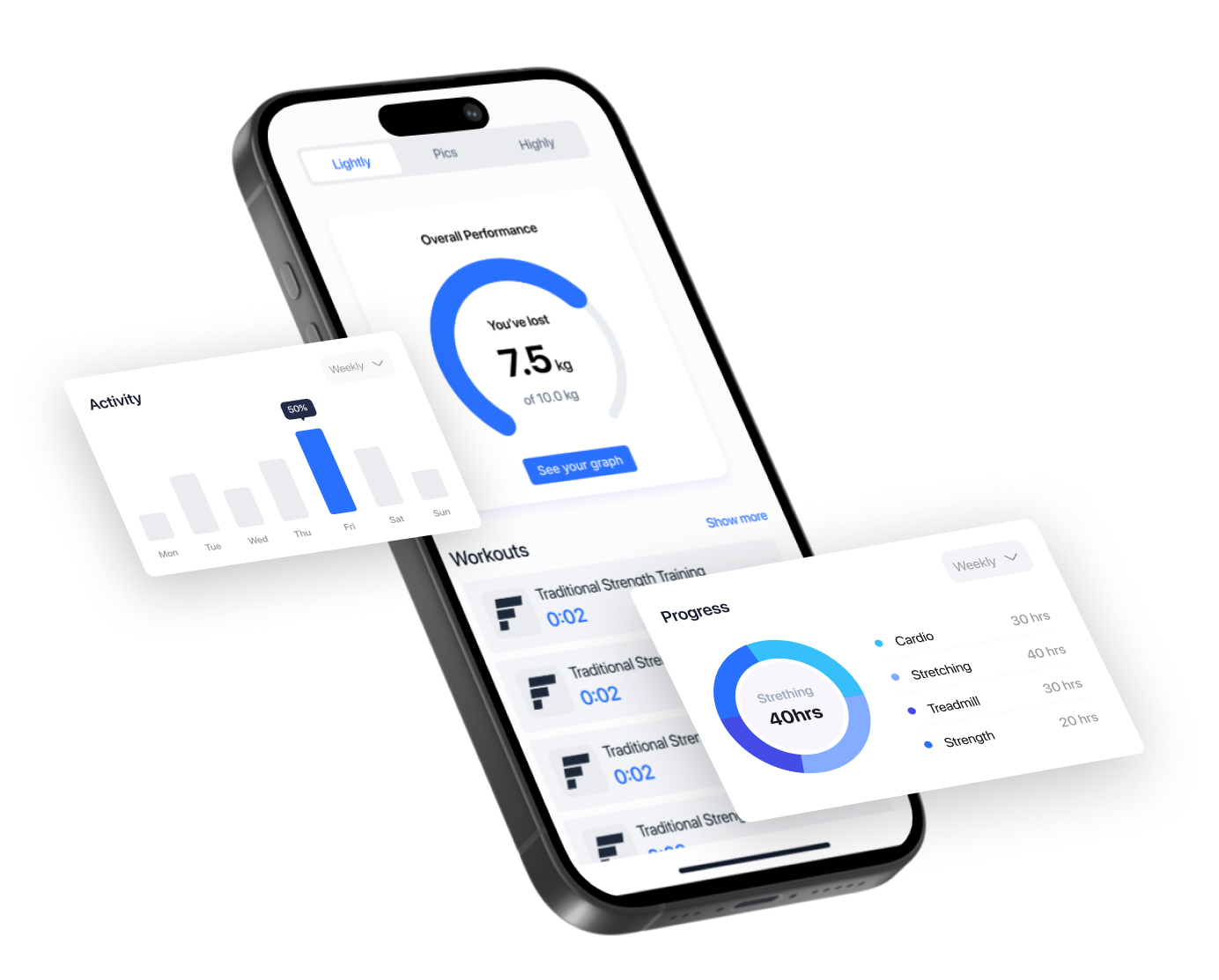  innblikk i app på telefon