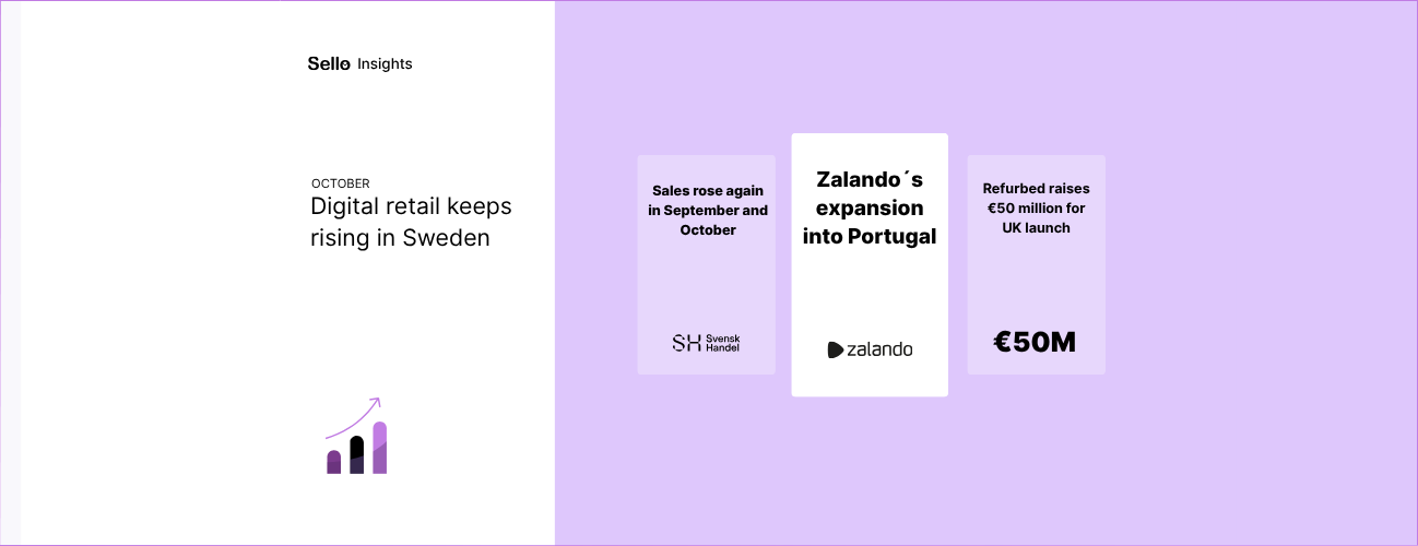 Visual overview of October e-commerce insights from Sello, featuring growth in Swedish retail, Zalando’s marketplace expansion, and Refurbed’s €50M raise.