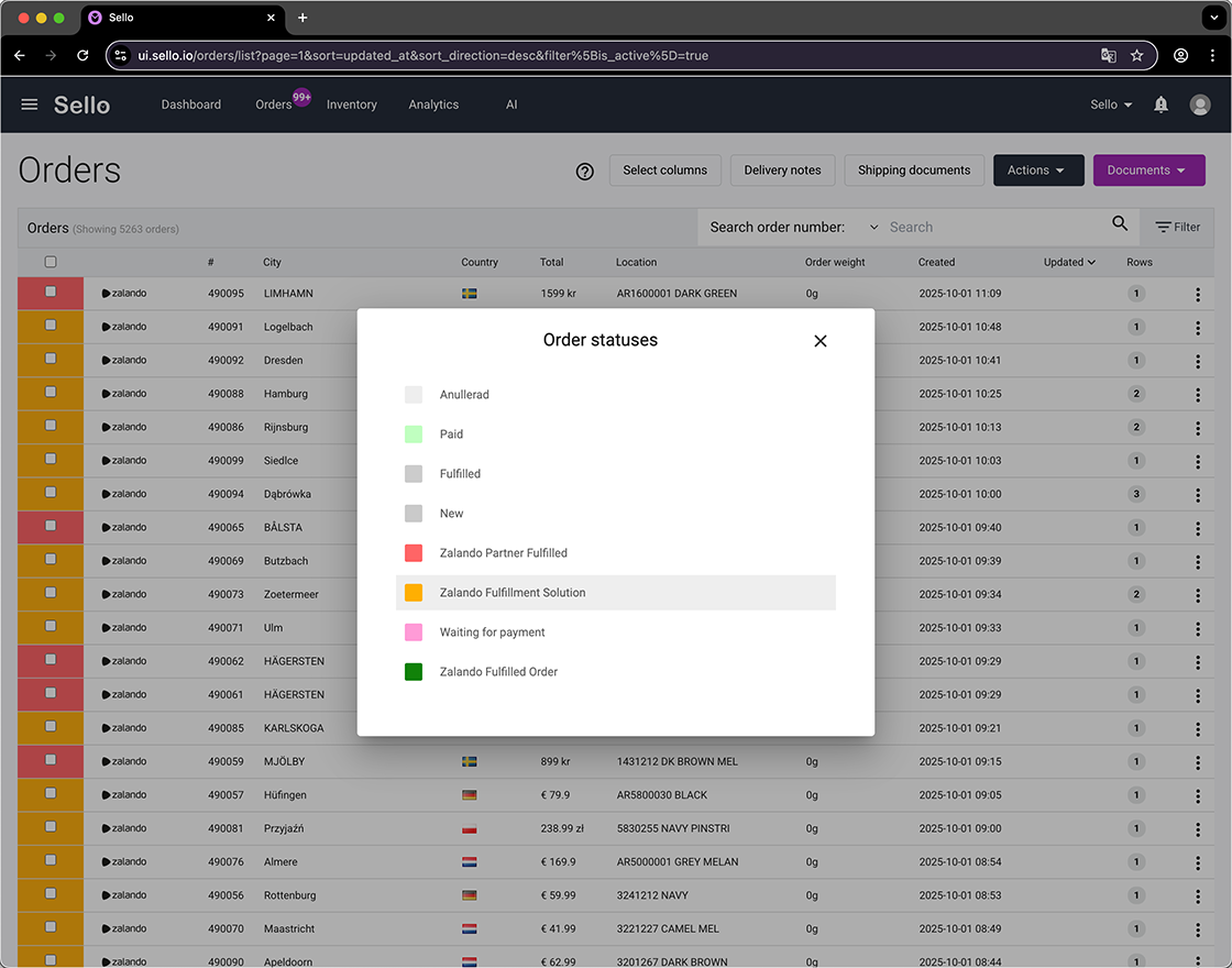 Sello order management dashboard showing Zalando order status overview with fulfillment and payment categories.