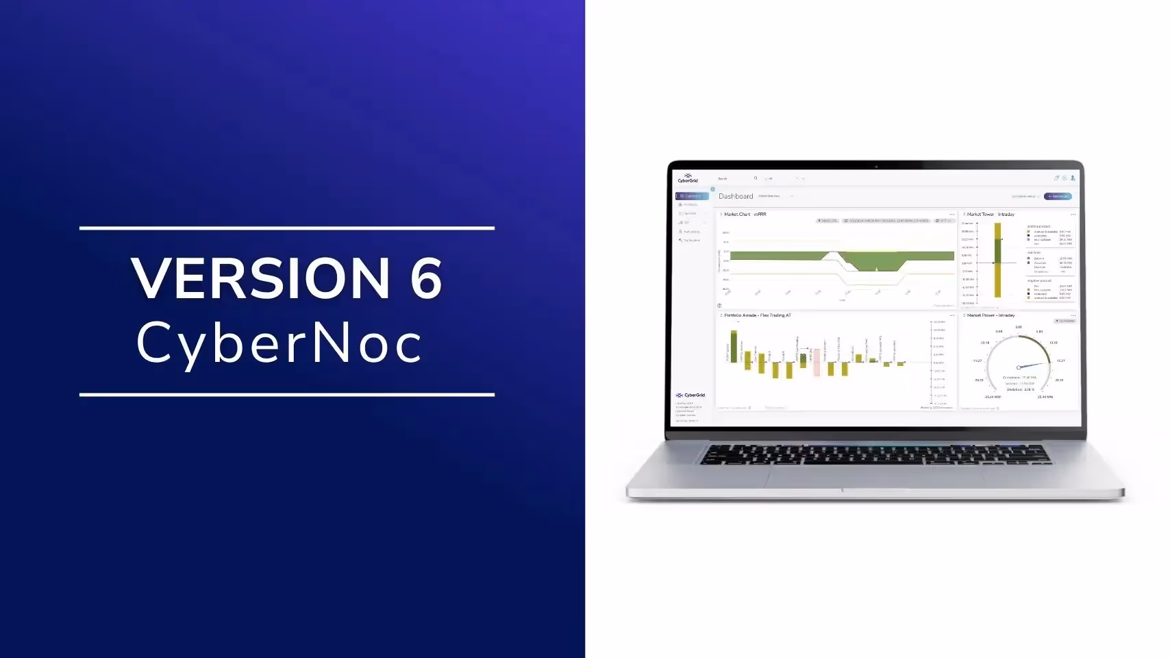 CyberNoc Flexibility Management Platform Version 6