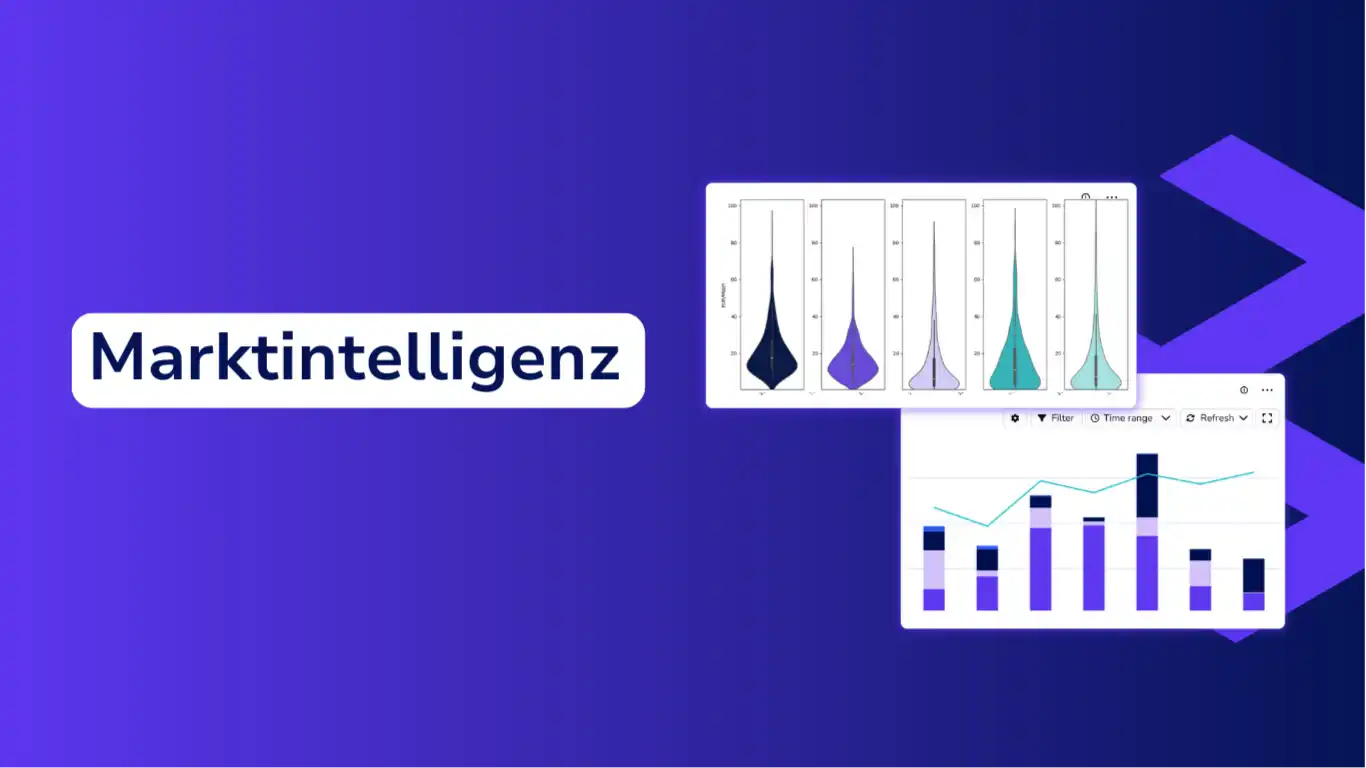 Marktintelligenz bei CyberGrid