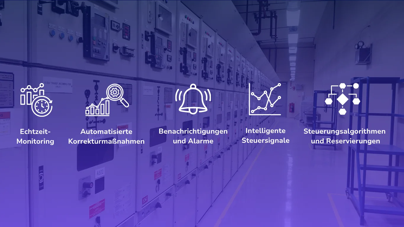 Automatisierte Steurungsfunktionen für virtuelle Kraftwerke
