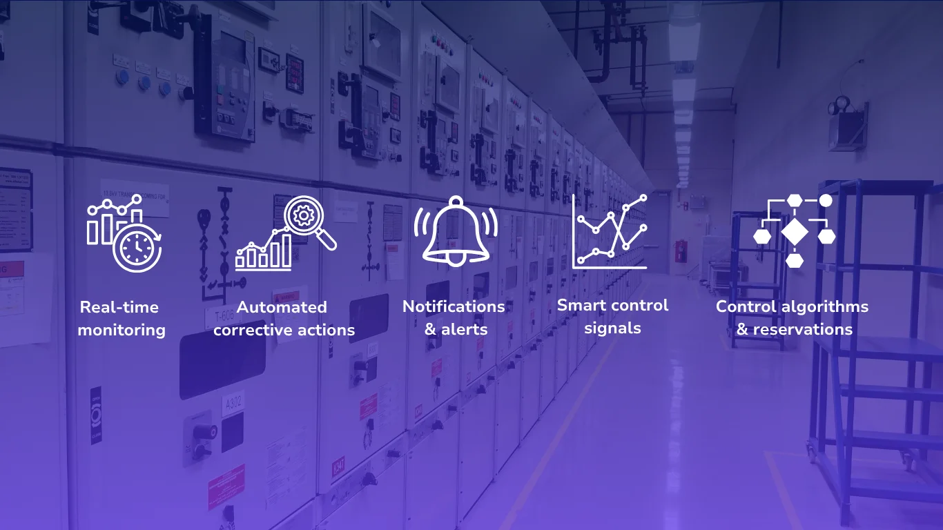 Automated control features for VPPs
