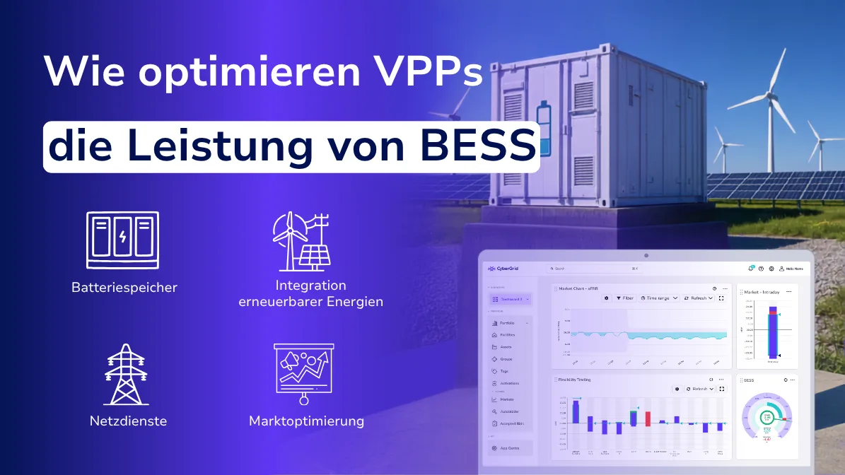 Virtuelles Kraftwerk (VPP) zur Optimierung der Leistung von Batteriespeichersystemen (BESS) an Strommärkten mit der Software von CyberGrid