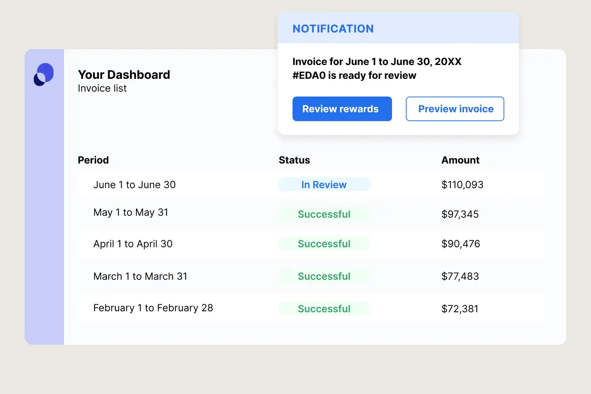 illustration of partner performance UI