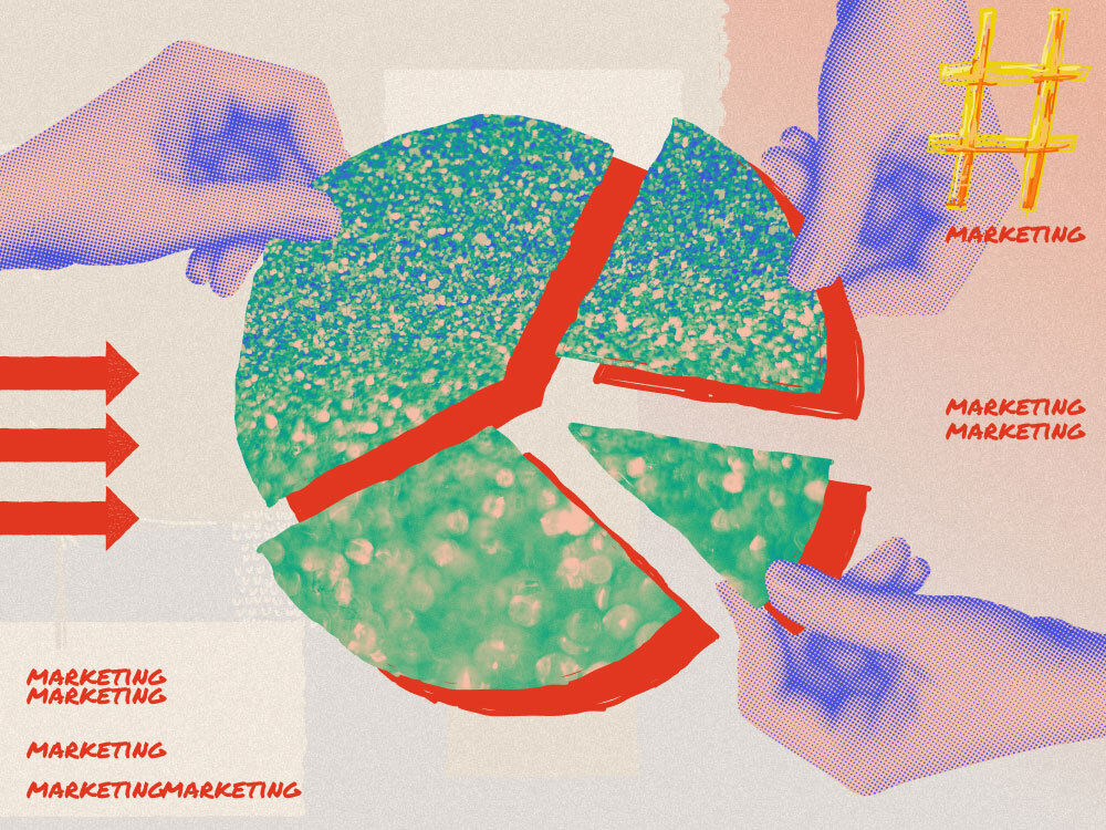 A pie chart representing the marketing department at a B2B SaaS org