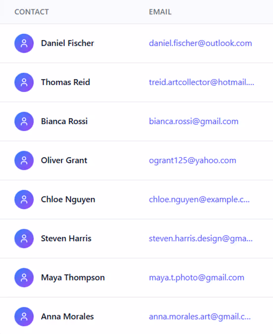 Contact list table showing names and partial email addresses of eight individuals with user icons on the left.