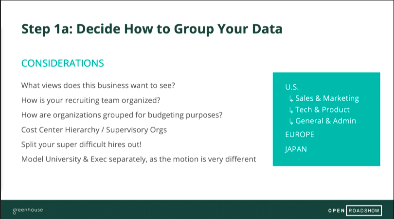 Sample slide of decide how to group you data