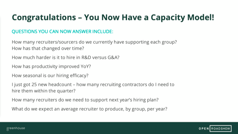 Sample slide from the capacity and cost per hire modeling presentation