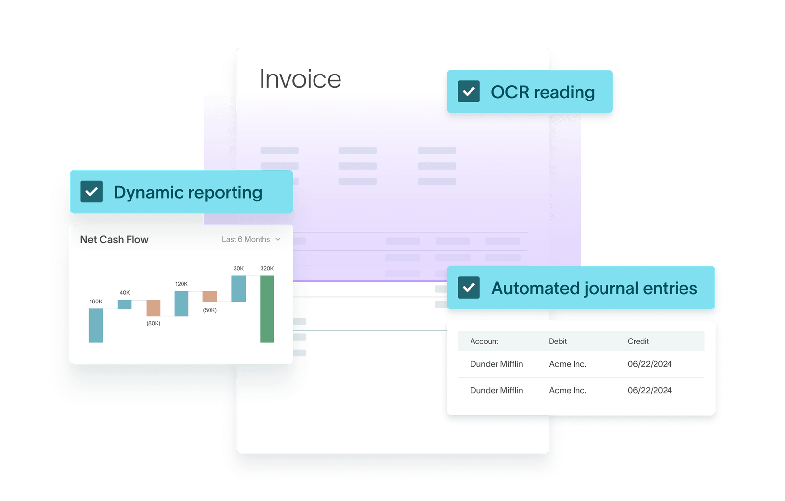 Automated Accounting Software with AI Workflows | DualEntry