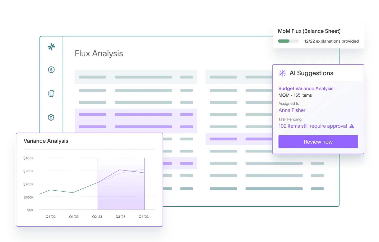Variance analysis and flux workflow dashboard