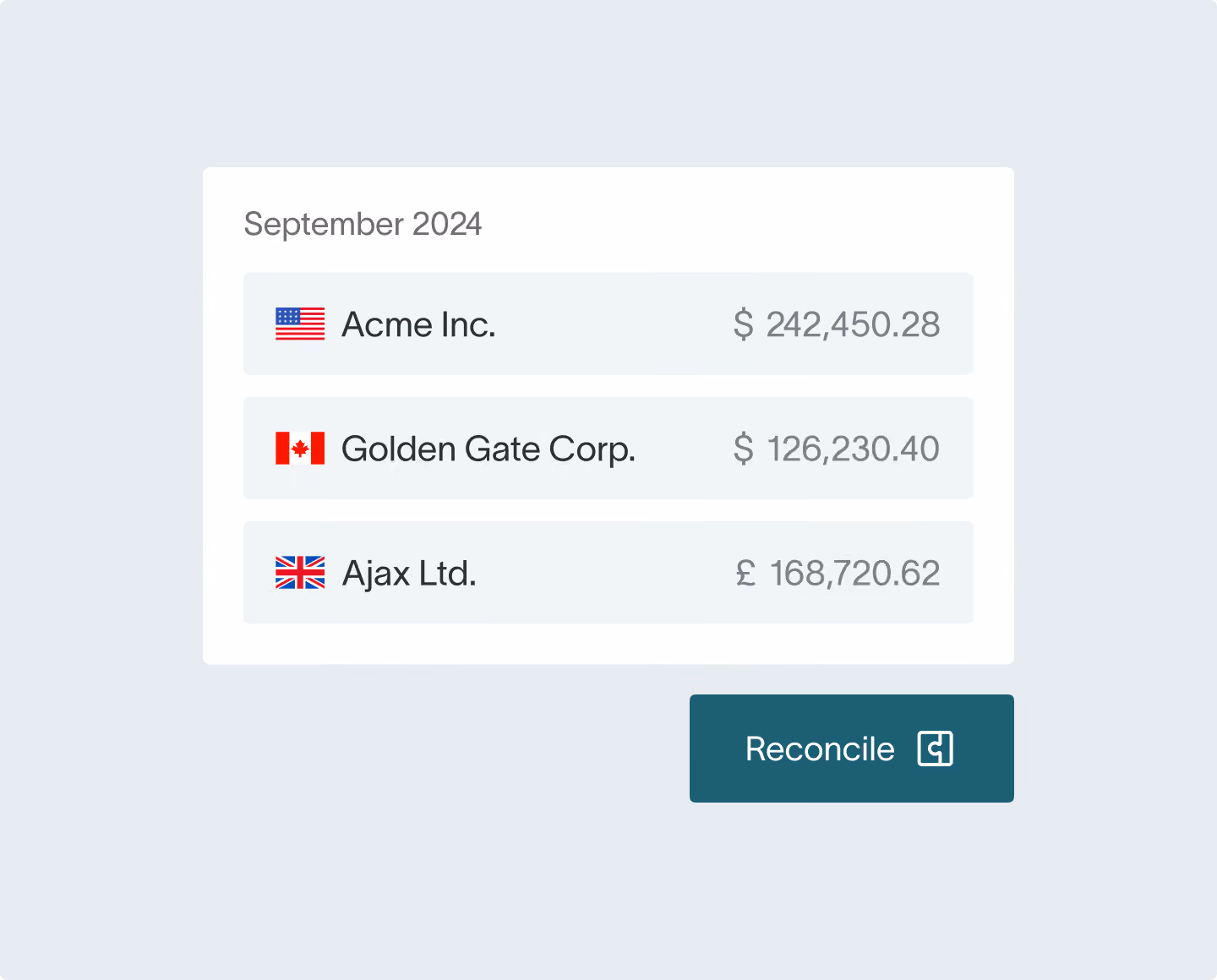 Entity balances in multiple currencies with a reconcile button in DualEntry multi book accounting