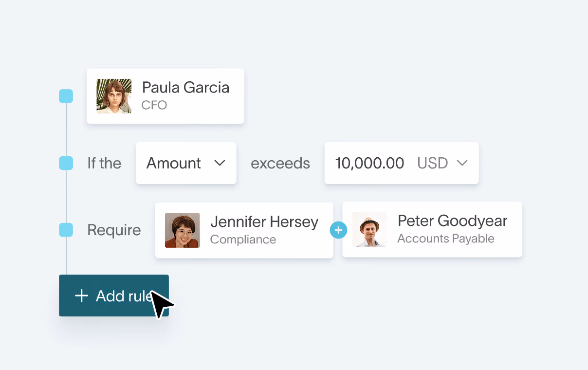 Approval workflow rule in DualEntry requiring two approvers when an amount exceeds 10,000 dollars