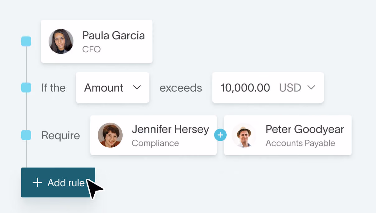 Approval workflow rule in DualEntry requiring two approvers when an amount exceeds 10,000 USD