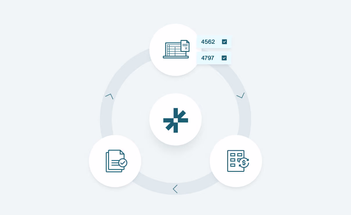 Diagram of DualEntry syncing fixed asset documents, reconciliations, and financial reports