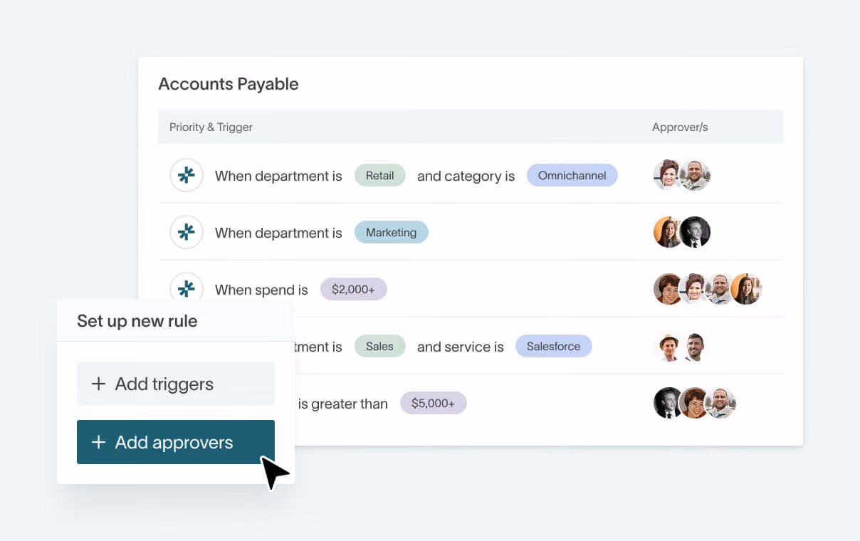 Accounts payable approval rules in DualEntry routing invoices to approvers by department and spend
